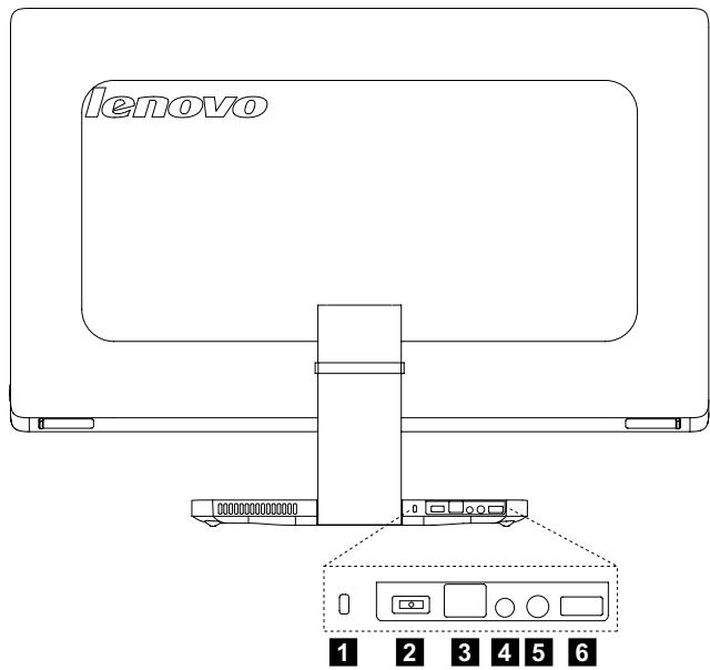 LENOVO A540 - Vue arrêté de l'ordinateur - 1