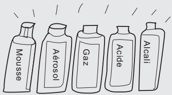 HAIER CFE629CSE - Précautions relatives à la sécurité - 1