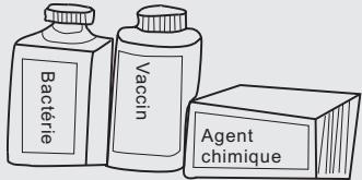 HAIER CFE629CSE - Précautions relatives à la sécurité - 3