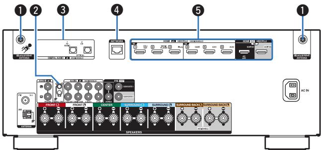 DENON AVR-X2800H - Panneau arrêté - 1