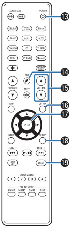 DENON AVR-X2800H - Émetteur infrarouge de télécommande - 1