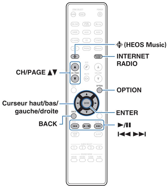 DENON AVR-X2800H - Écoute de radio internet - 1