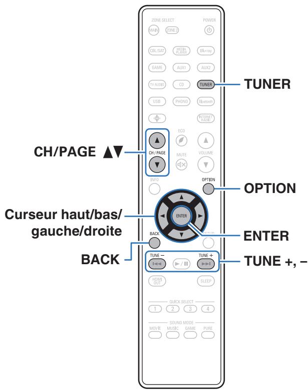 DENON AVR-X2800H - Écoute d'émissions fm/am (uniquement pour le modèle fm/am) - 1