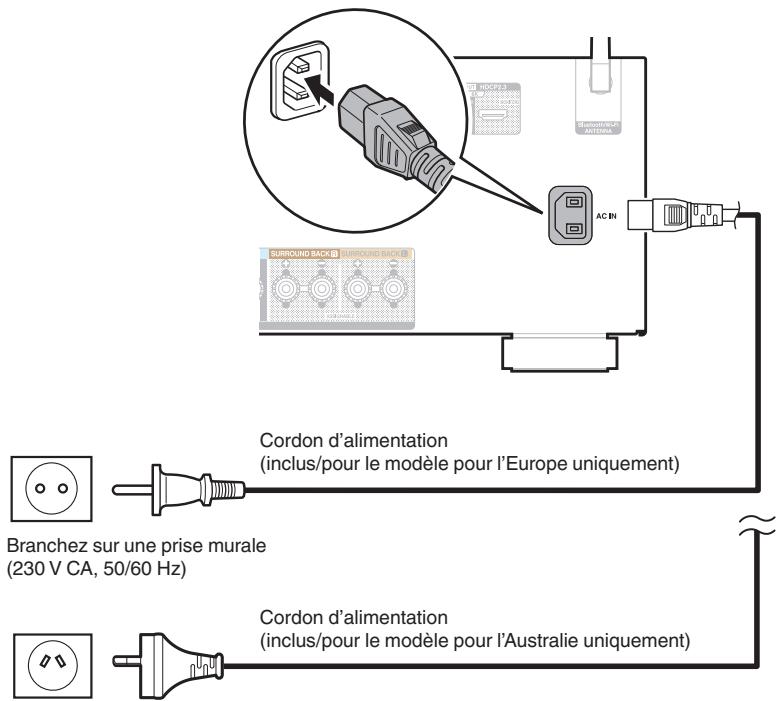 DENON AVR-X2800H - Connexion du cordon d'alimentation - 1