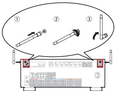 DENON AVR-X2800H - Connecteurs bluetooth/d'antenne LAN - 1