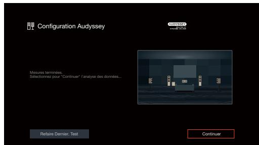 DENON AVR-X2800H - Arrêté "conf. audyssey - 2