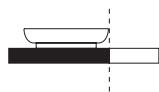KITCHENAID KHIMS47700 - Positionnement - 3