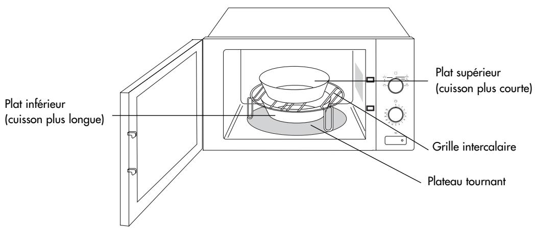 ARISTON MWA 211 BK - - Cuisson simultanee sur deux niveaux - 1