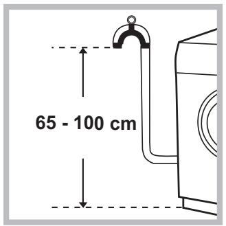 HOTPOINT HAF921 SFRC - Raccordement du tuyau de vidange - 1