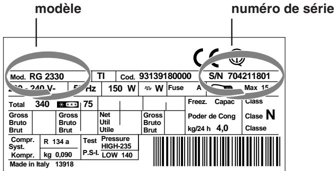 HOTPOINT 4D_B_HA_FR - Avant de contacter le centre d'assistance : - 1