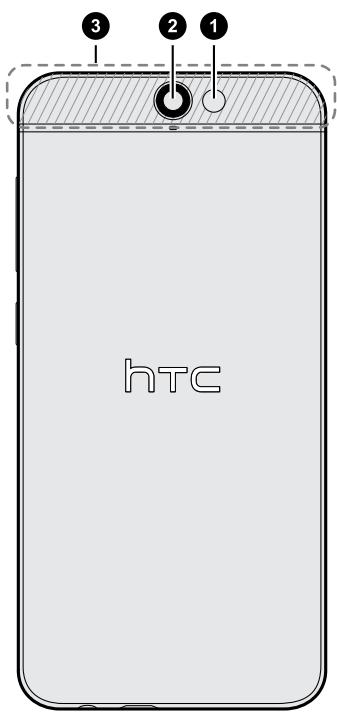 HTC OME AS CARBON GREY - Panneau arrêté - 1