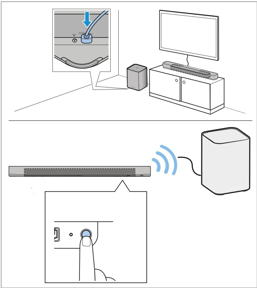 SENNHEISER Ambeo Soundbar - Connexion sans fil (uniquement avec AMBEO sub) - 2