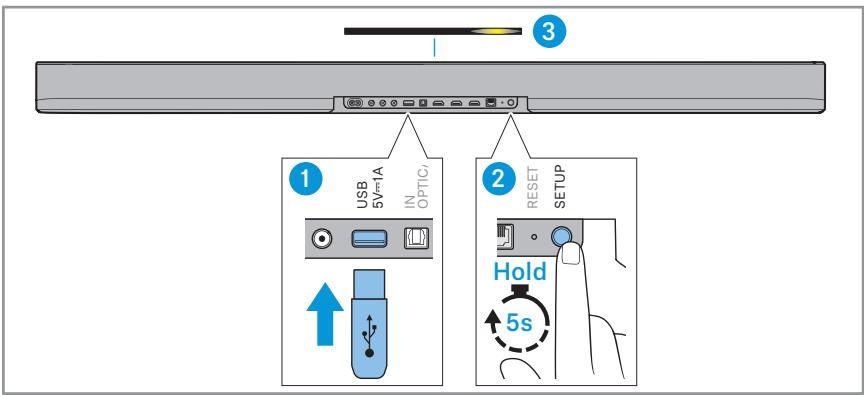 SENNHEISER Ambeo Soundbar - Mise à jour via une clé USB - 1