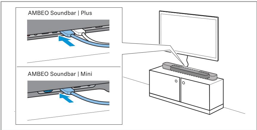 SENNHEISER Ambeo Soundbar - Raccorder une télé et/ou des appareils audio - 1