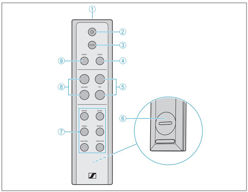 SENNHEISER Ambeo Soundbar - Télécommande - 1