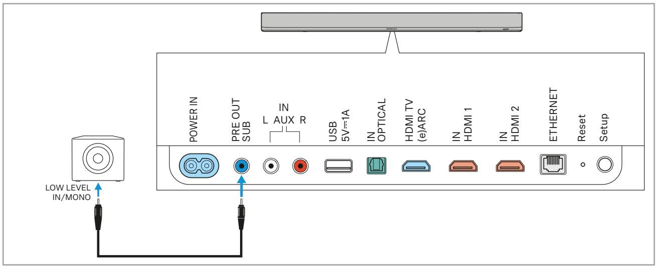 SENNHEISER Ambeo Soundbar - Connexion analogique - 1