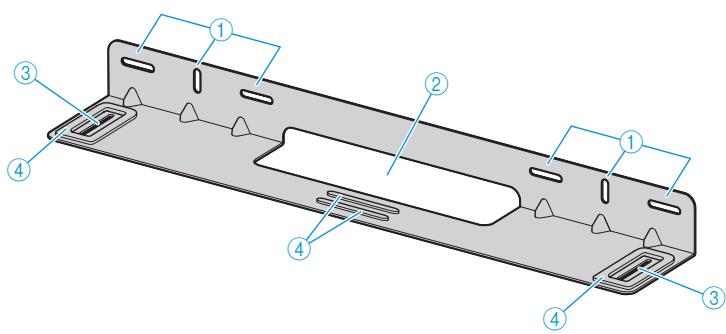 SENNHEISER Ambeo Soundbar - Support mural - 1