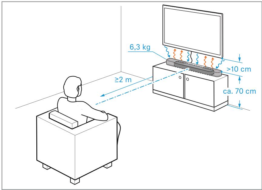 SENNHEISER Ambeo Soundbar - Attention - 2