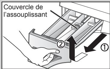 PANASONIC NA148VA2WFRBLANC - Nettoyage du tiroir à détergent - 1