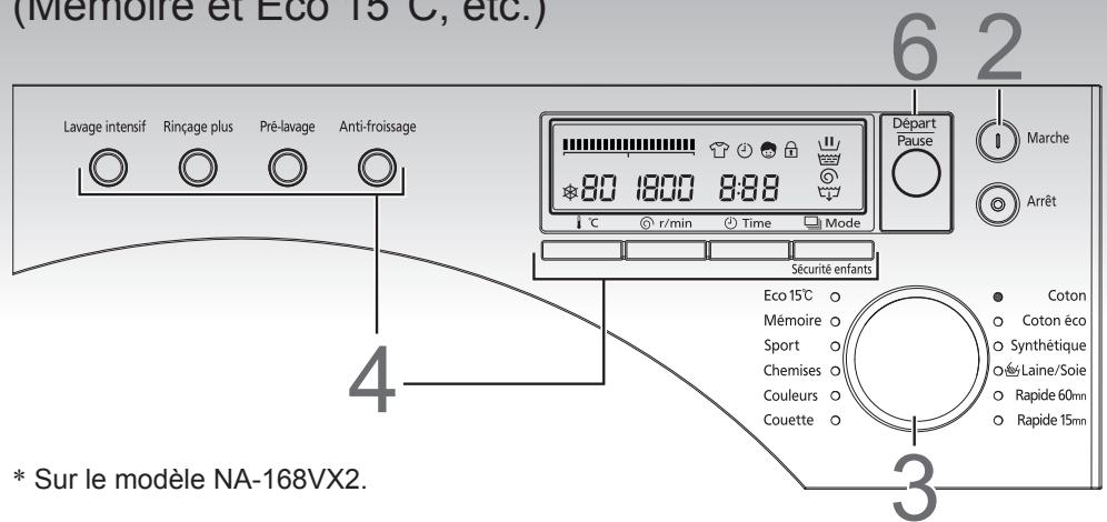 PANASONIC NA148VA2WFRBLANC - Lavage - 1