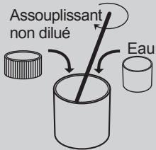 PANASONIC NA148VA2WFRBLANC - Ajouter l'assouplissant avant de débuter le cycle - le lave-linge l'ajoute automatiquement au cycle de rinçage final. - 1