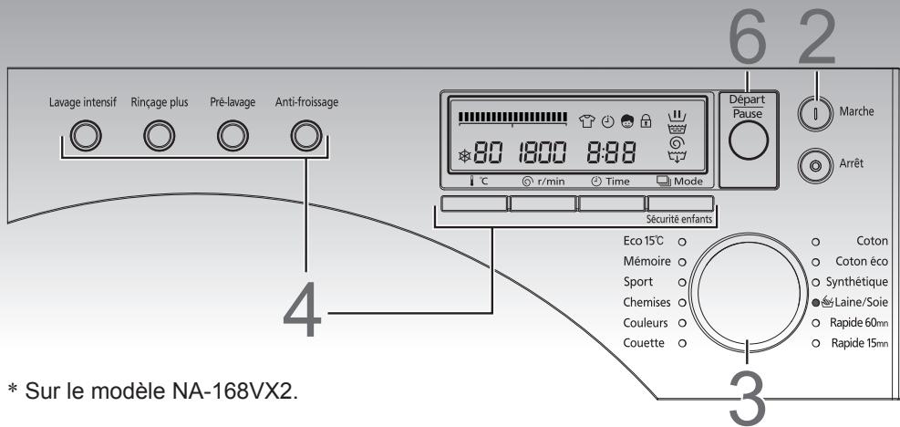 PANASONIC NA148VA2WFRBLANC - - Si le linge rétrécit au lavage - 3