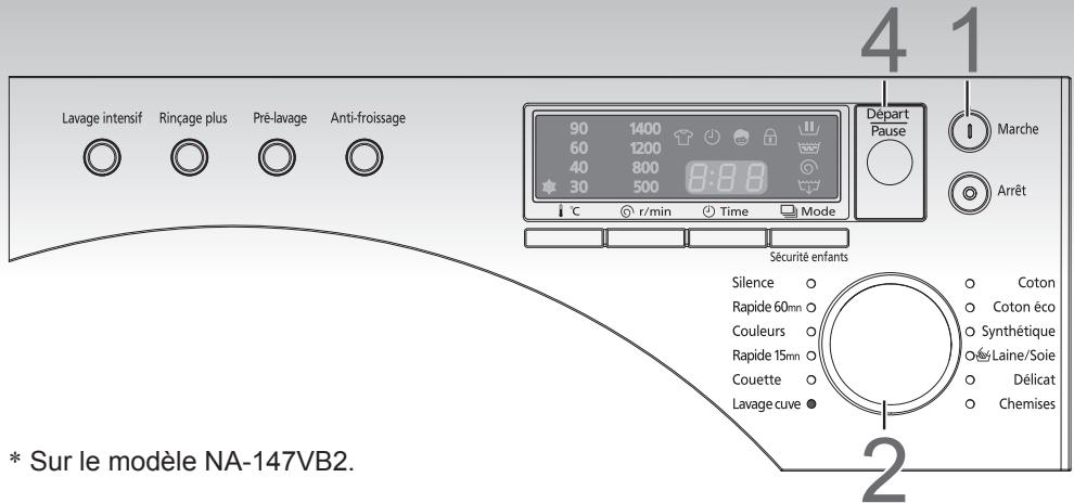 PANASONIC NA148VA2WFRBLANC - Nettoyage du tambour - 1