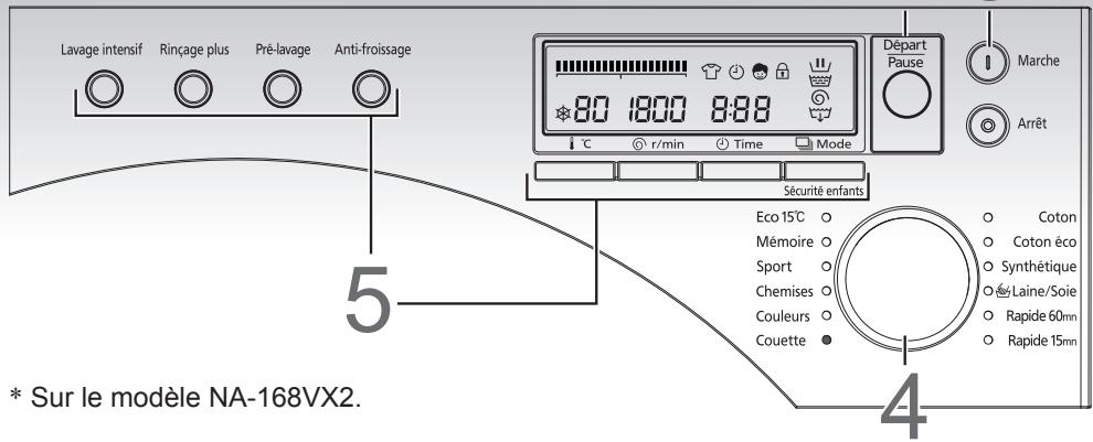 PANASONIC NA148VA2WFRBLANC - Lavage de couvertures ou de couvre-lits - 1