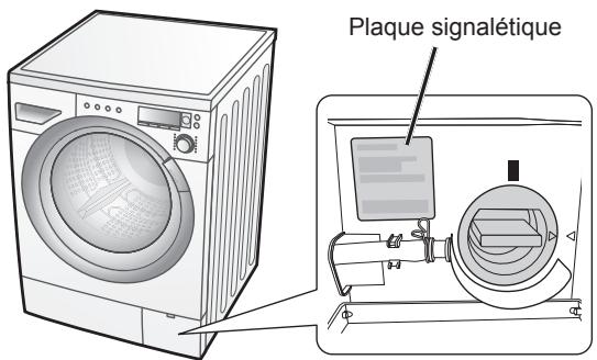 PANASONIC NA148VA2WFRBLANC - Raccordement à la source électrique - 2