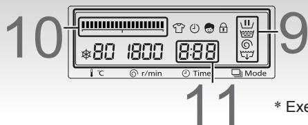 PANASONIC NA148VA2WFRBLANC - Fonctions optionnelles - 1