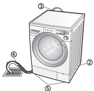 PANASONIC NA148VA2WFRBLANC - Liste de vérification d'installation - 1