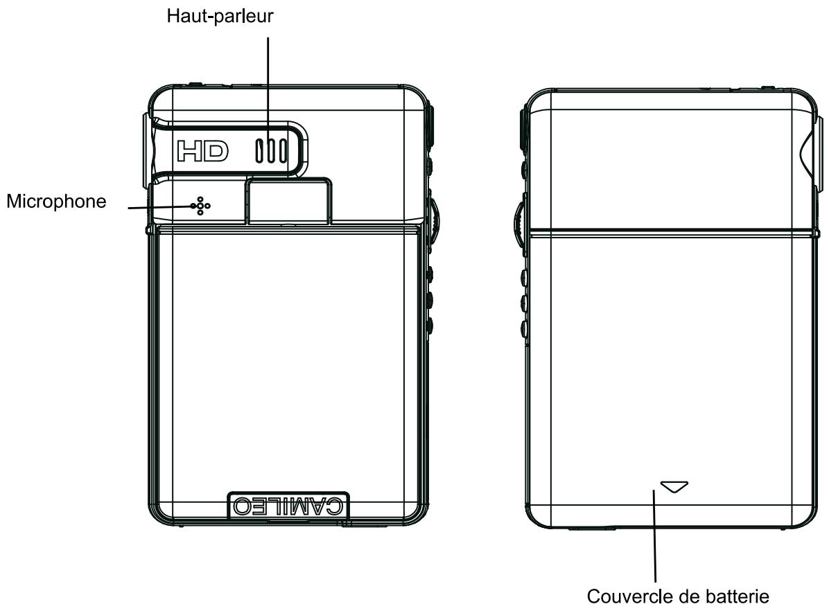 TOSHIBA CAMILEO S10 - Remarque - 3
