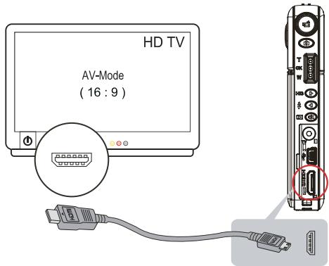 TOSHIBA CAMILEO S10 - Connecteur à une TV haute définition16:9 (grand) - 1