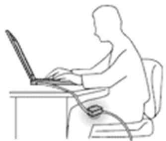 LENOVO Y540 - Protégez-vous contre la chaleur que dégage le boîtier d'alimentation. - 1