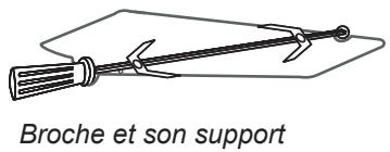THOMSON TMMP61.3+1X - Programmateur électronique - 3