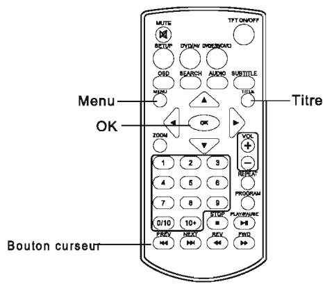 TAKAR VR 122P ROSE - Fonctionnement de base - 2