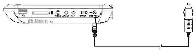 TAKAR VR 122P ROSE - Alimentation et installation - 1