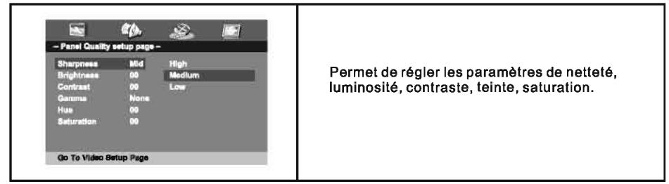 TAKAR VR 122P ROSE - Page de configuration vidéo - 2
