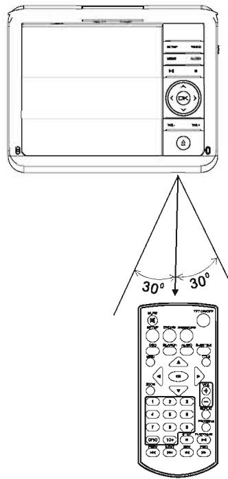 TAKAR VR 122P ROSE - Alimentation et installation - 3