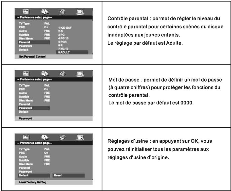 TAKAR VR 122P ROSE - Page de configuration vidéo - 4