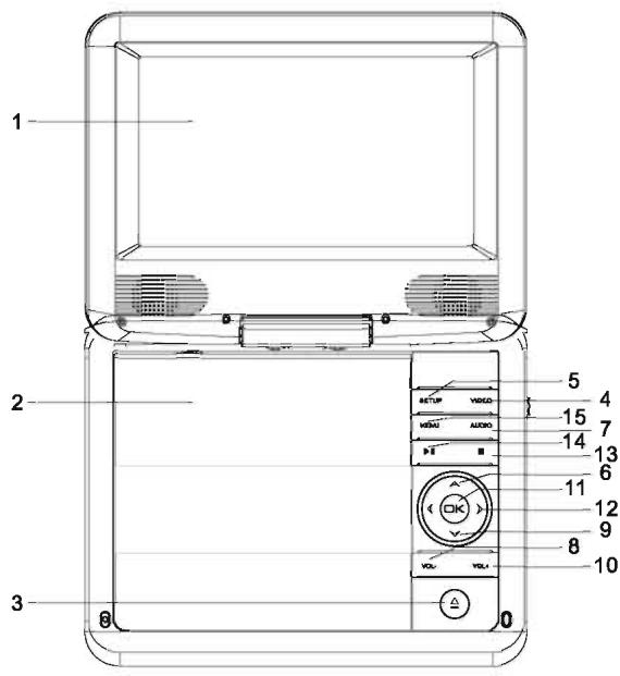 TAKAR VR 122P ROSE - Unité principale - 1