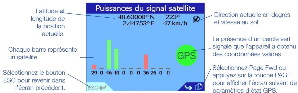 NAVMAN 630 - Puissance du signal satellite - 1