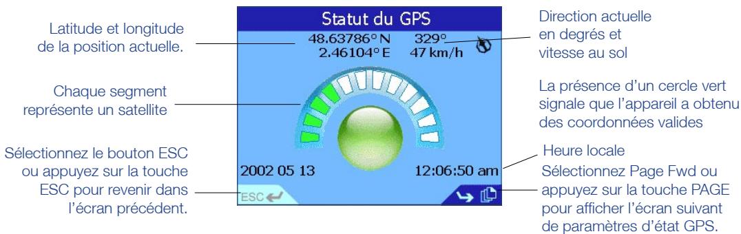 NAVMAN 630 - Réception GPS - 1