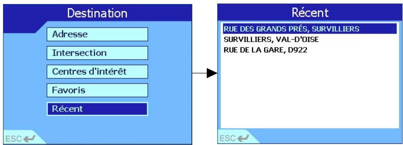 NAVMAN 630 - Pour se rendre à une adresse récemment utilisée - 1
