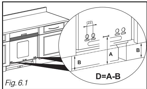 DE DIETRICH DVH710BE1 - Attention : - 1