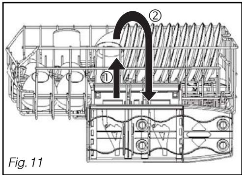 DE DIETRICH DVH710BE1 - Important : - 2
