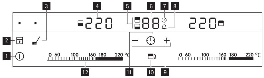 AEG HC652600EB - Description du bandeau de commande - 1