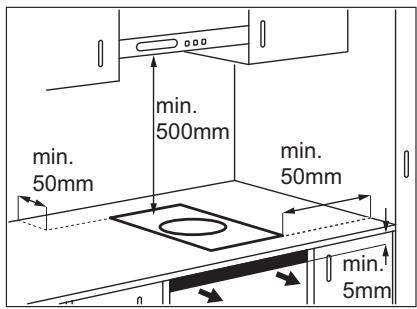AEG HC652600EB - Montage - 2