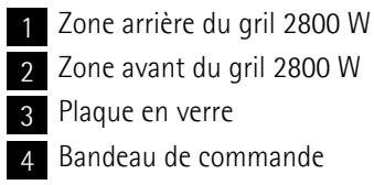 AEG HC652600EB - Les caractéristiques essentielles de votre appareil - 2