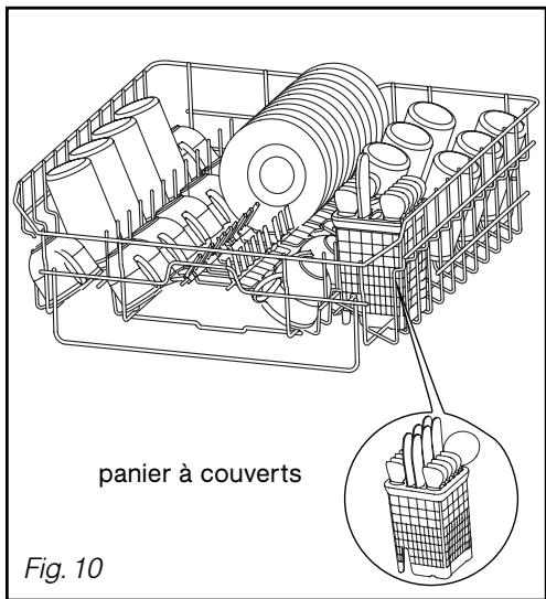 BRANDT DFH 815 - Le PANIER supérieur - 1